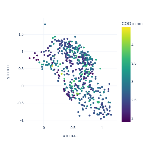 ../../_images/notebooks_publication_figure1_33_0.png