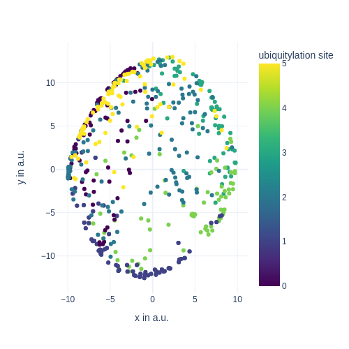 ../../_images/notebooks_publication_figure1_34_0.png