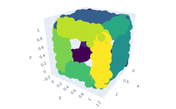 A cube with colored vertices.