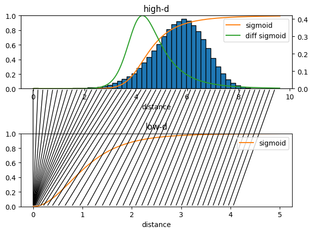 ../_images/user_guide_and_examples_02_advanced_13_1.png